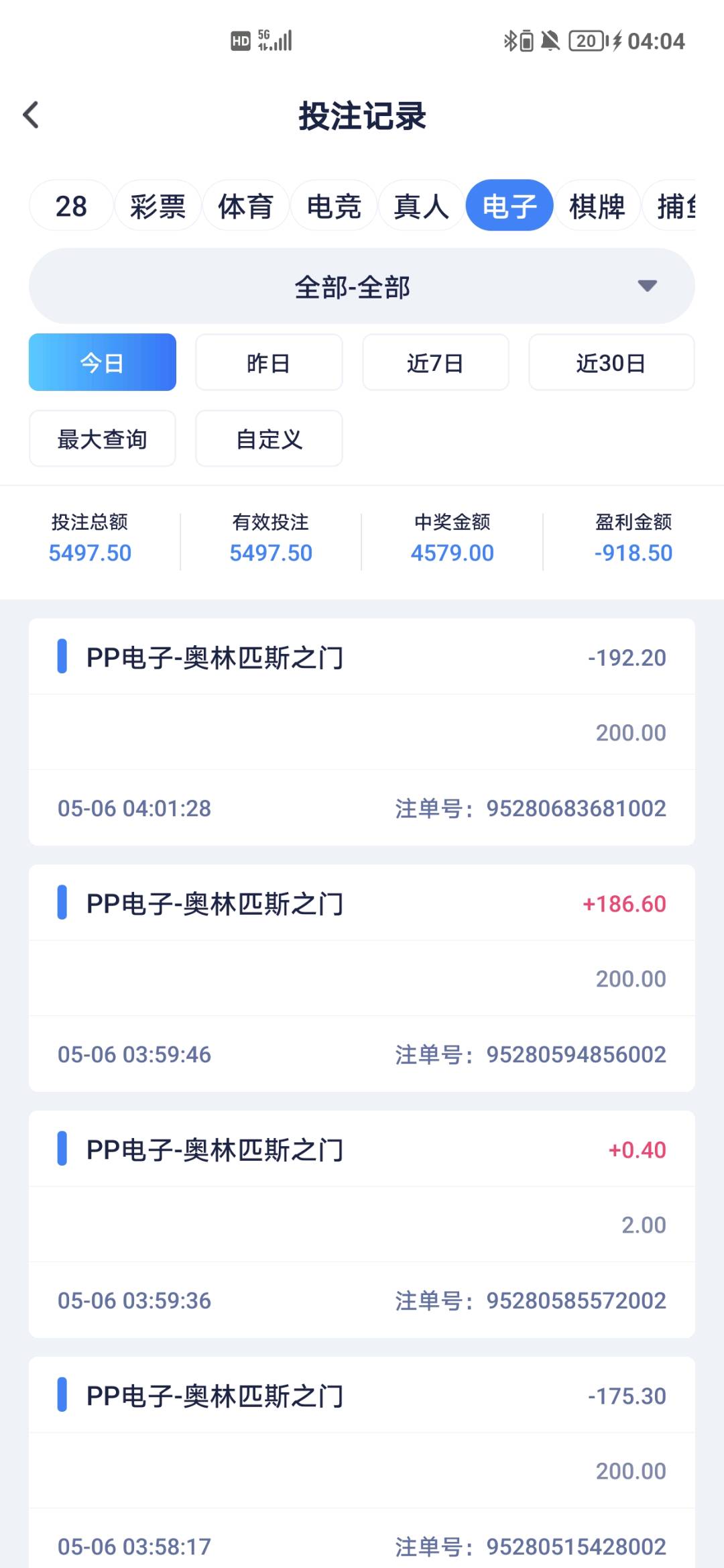 图像